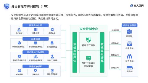 吉大正元亮相2021國家網絡安全宣傳周，創新產品技術獲矚目